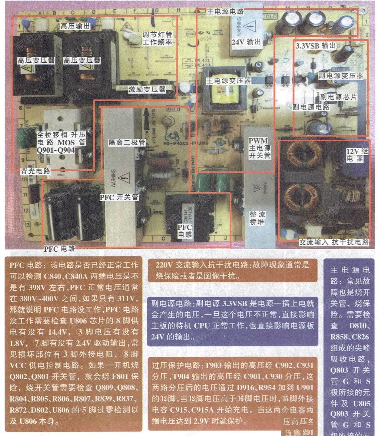 TCL 40-IP42CS-PWJ1XG电源背光一体板维修图解