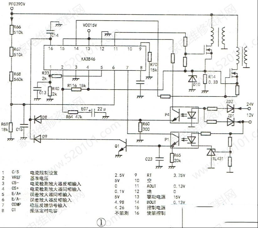 TCL L32N5液晶电视遥控开机指示灯变绿但不开机
