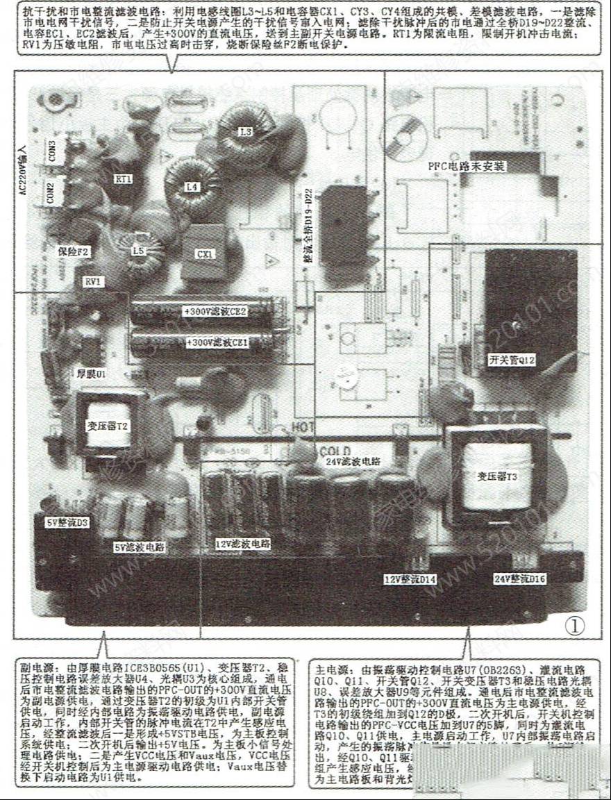 TCL液晶电视TV3205-ZC02-01(A)电源板电路原理与检修思路