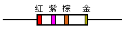 电阻电容器的识别