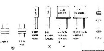 石英谐振器的符号