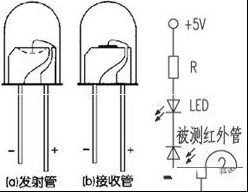 [图文]红外线对管的判断方法