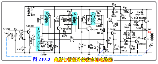[图文]晶体管超外差收音机整机电路分析