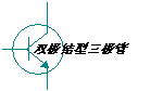三极管基础知识及检测的方法