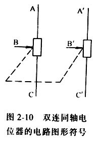 如何进行电位器的检测
