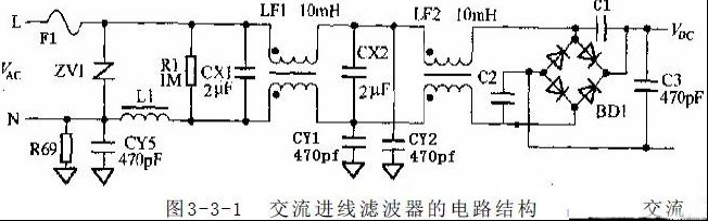 开关电源第三讲：进线滤波器和有源功率因素校正电路（图）