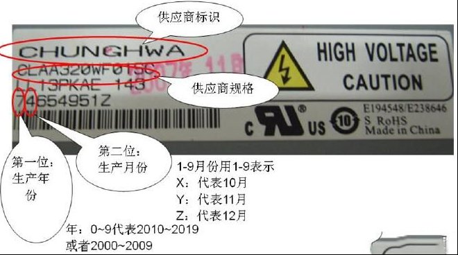 液晶显示屏生产日期的识别方法（图）