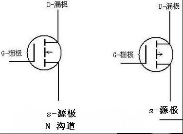IGBT（绝缘栅型场效应管）简易判断识别方法