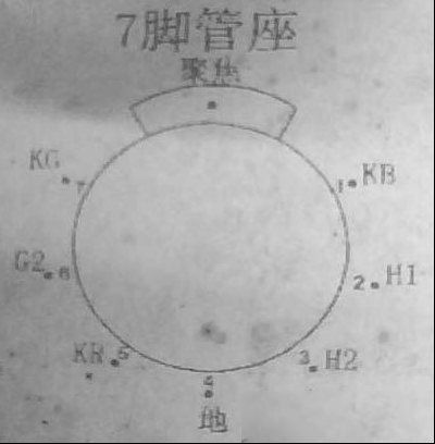 7/9/11引脚显像管座功能
