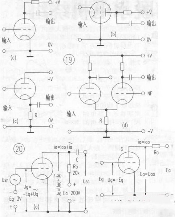 电子管基础知识教程（四）电子管电压放大器