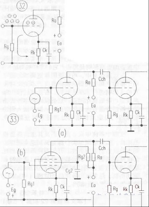 电子管基础知识教程（七）阻容耦合电压放大器