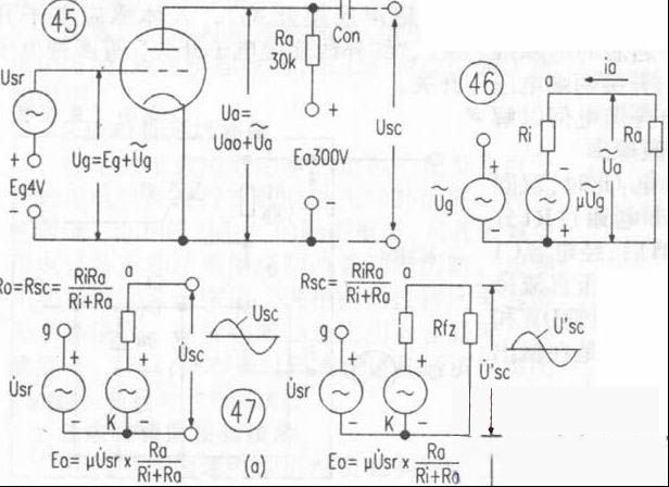 电子管基础知识教程（十）放大器的输出阻抗、干扰和噪声