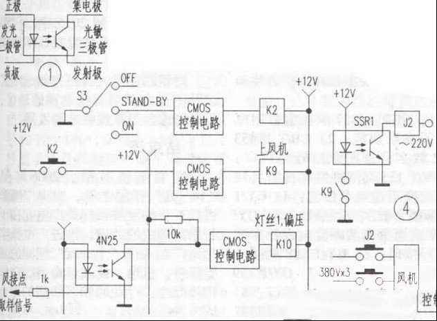 光电耦合器和固态继电器及应用