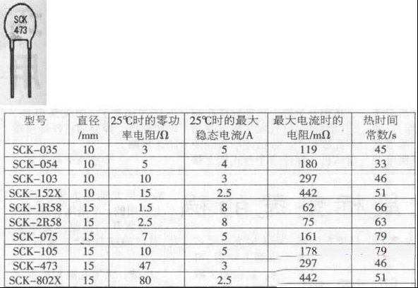 SCK-473是什么样的元件？