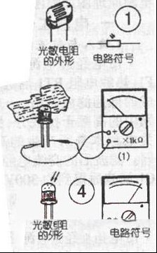 光敏器件的原理分析