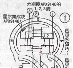 霍尔器件的应用