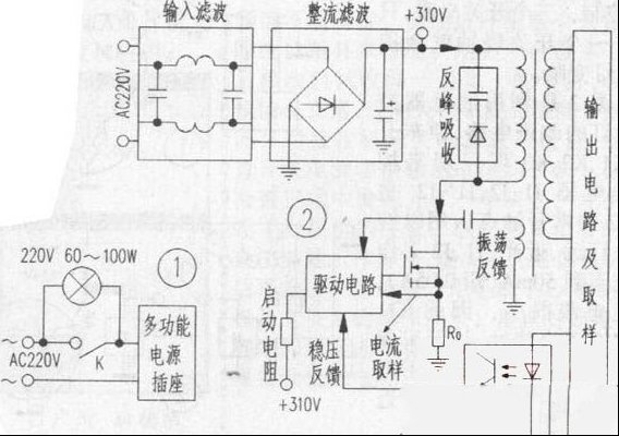 开关电源故障速修步骤
