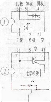 谈谈晶闸管型光电耦合器