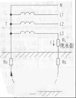 接地电阻的间接测量方法