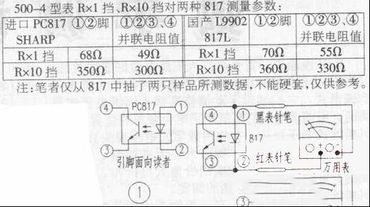 再议光电耦合器的检测方法