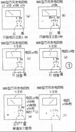 常用电子元器件测试（上篇）