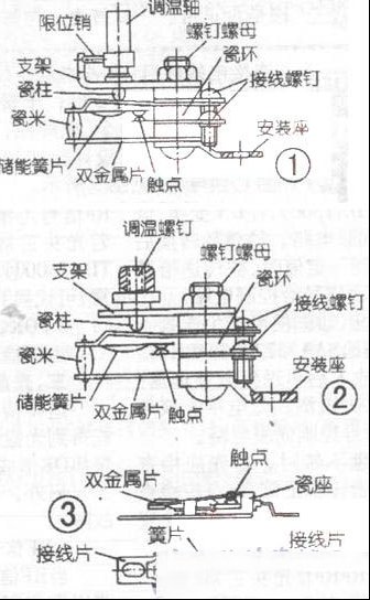 双金属片温控器种类及其特性