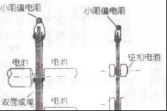 用电池作电源的小家电整机电流测量法