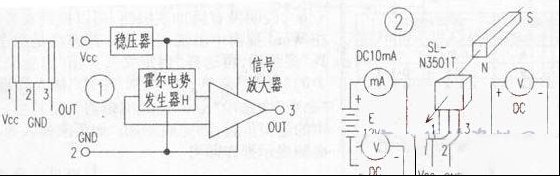 集成霍尔传感器简介与检测方法