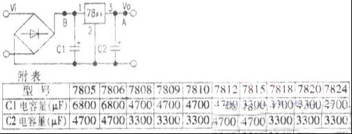 78XX三端稳压器滤波电容的选择