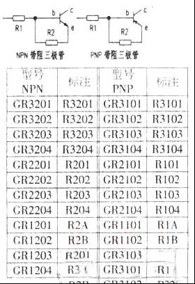 浅谈带阻三极管
