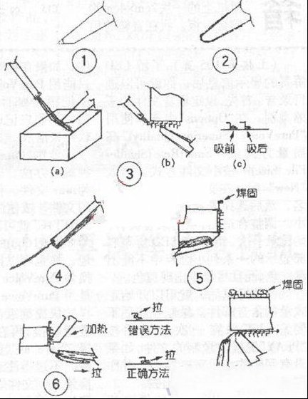 贴片集成电路拆焊技巧
