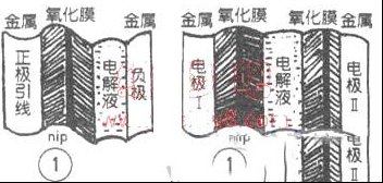 浅谈无极性铝电解电容器及其应用
