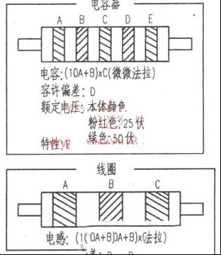色环电容、电感标识方法