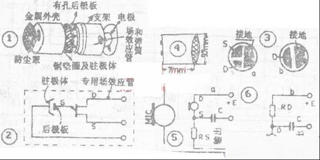 如何正确使用驻极体电容话筒