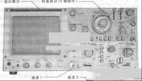 教你操作示波器
