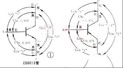 用数字万用表判测半导体器件