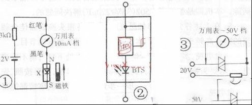 几种特殊二极管的万用表检测法
