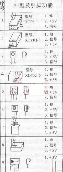 红外接收头引脚接法