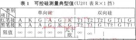 几种特殊二极管的业余检测