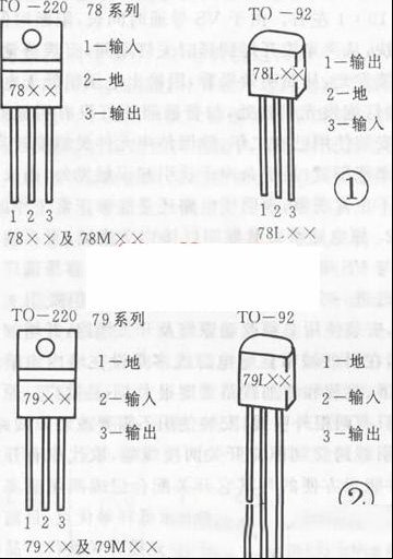常用稳压电源集成电路管脚图