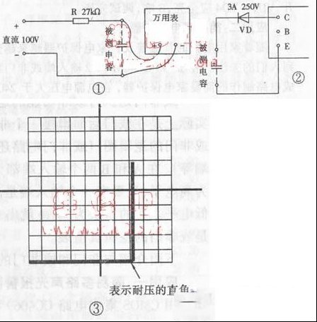 如何测量电解电容器的耐压