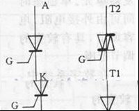 用数字万用表二极管档测量单双向晶闸管/可控硅