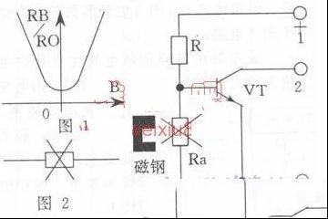 磁敏电阻的基础知识