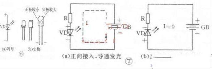 发光二极管正负极判断与检测