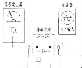 用信号发生器和示波器测试与预调中周
