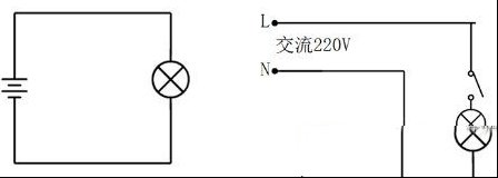 一步一步学维修（8）：欧姆定律