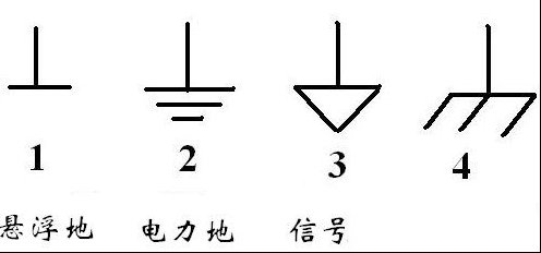 一步一步学维修（9）：接地和屏蔽