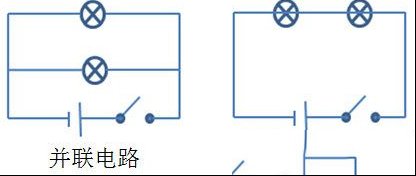 一步一步学维修（12）：串联电路和并联电路