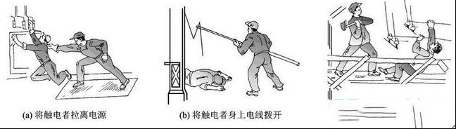 触电急救知识