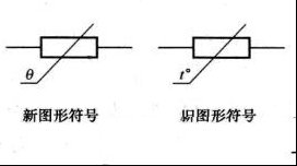 热敏电阻器